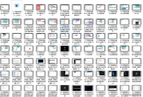 從零開始 黑客技術與網絡安全的自學指南